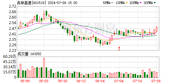 K图 601518_0